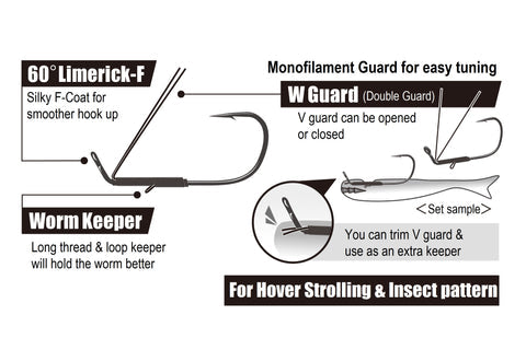 Decoy Worm 153 FF Worm Hook