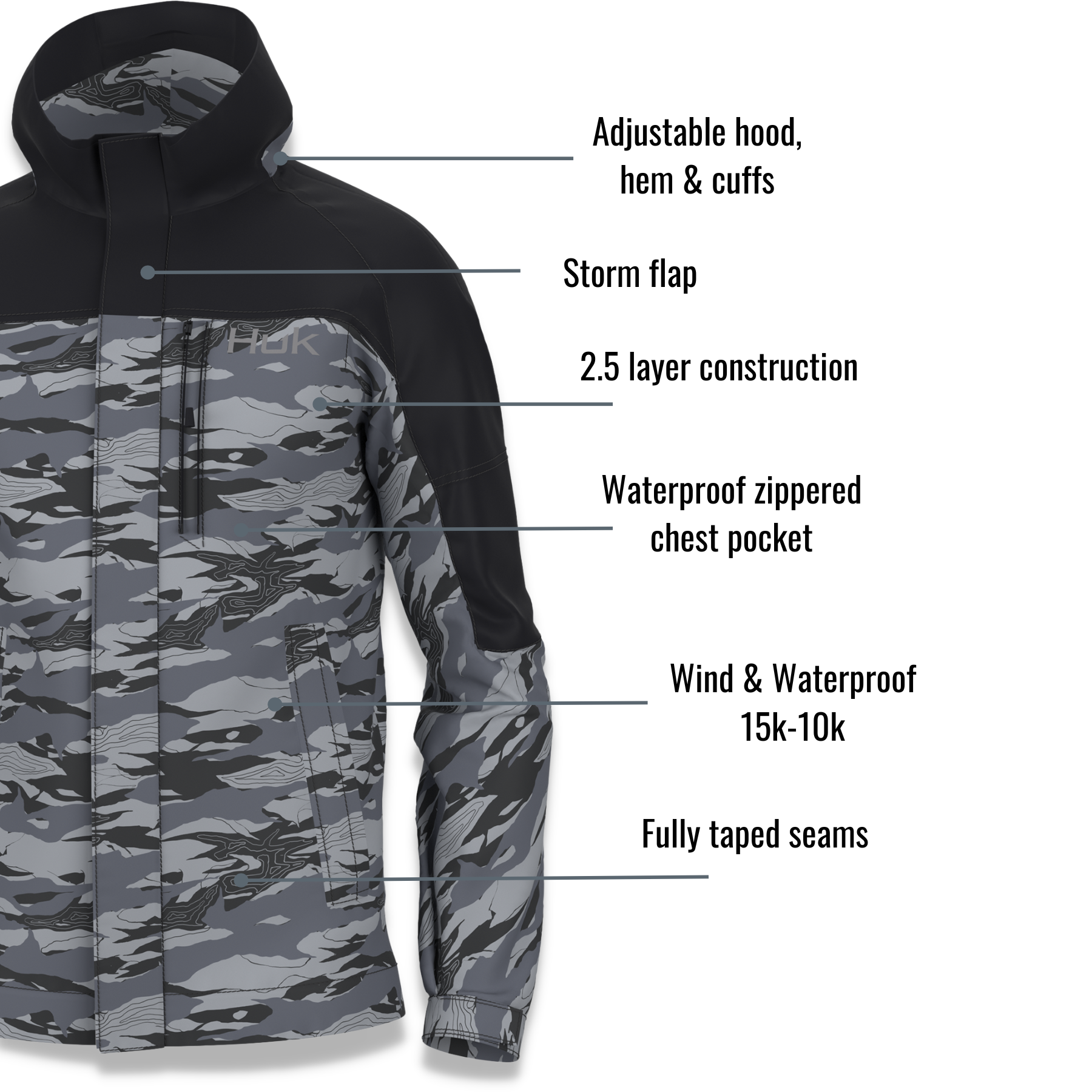 HUK Grand Banks Tidal Map Jacket