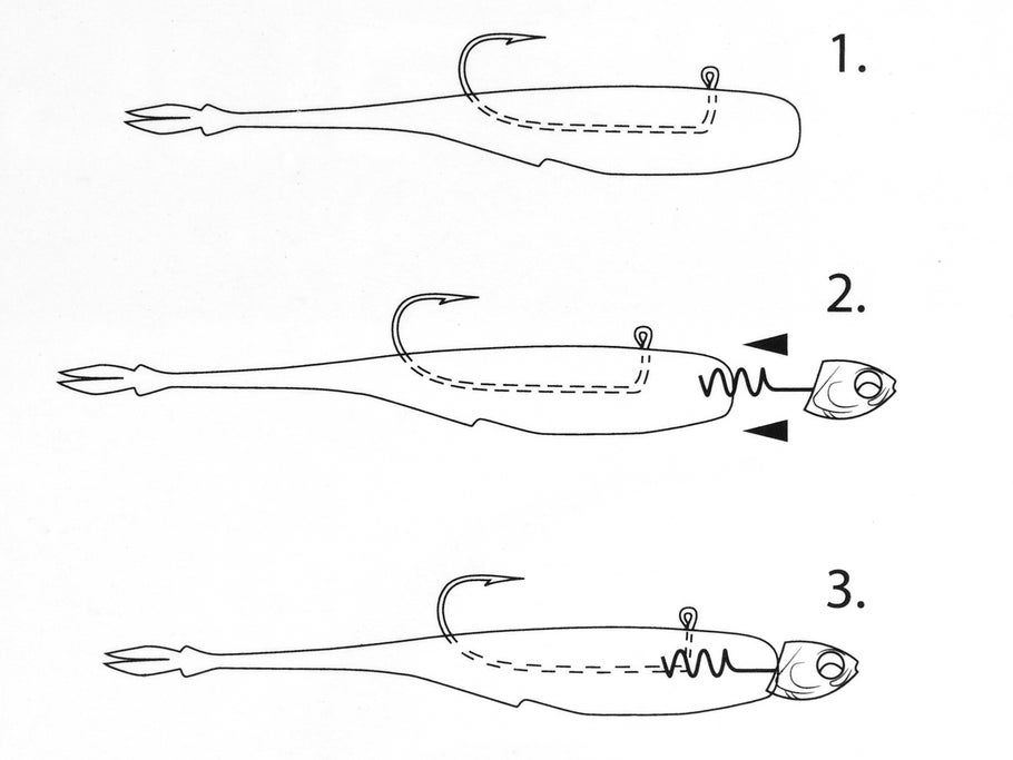 6th Sense Juggle Lock Heads