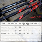 KastKing Cliff Crochet Spirale Casting Rods