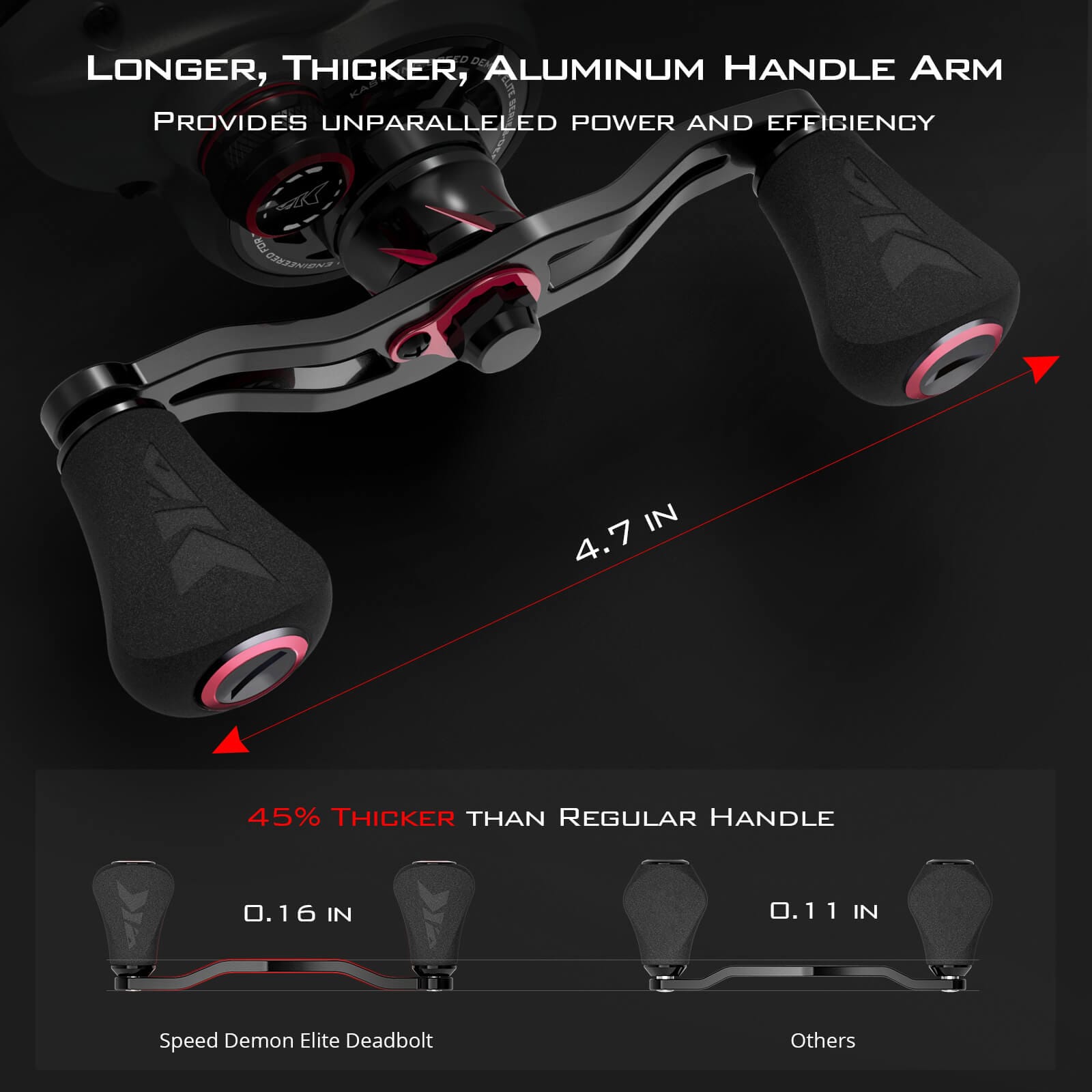 KastKing Speed Demon Elite Deadbolt Casting Reel