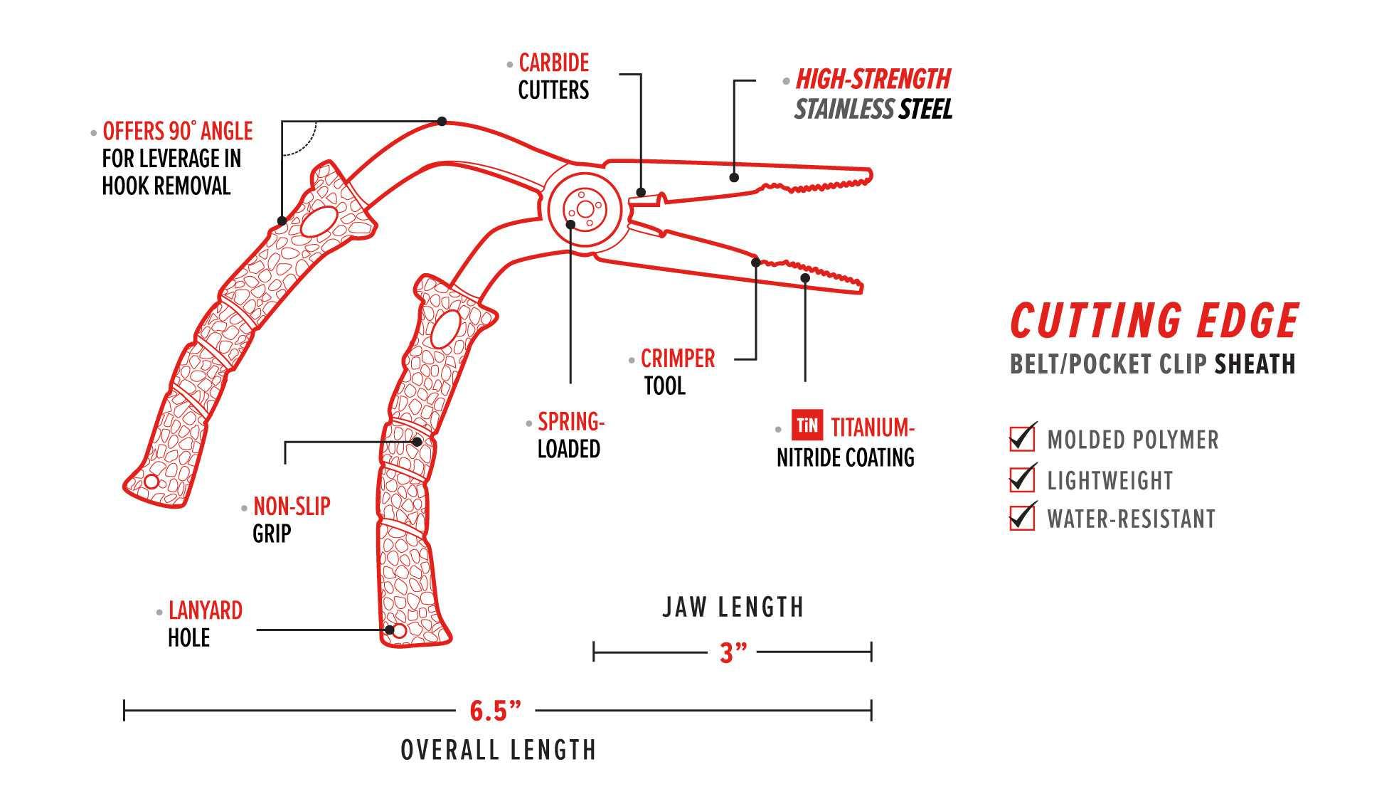 Bubba 6.5" Stainless Steel Pistol Pliers