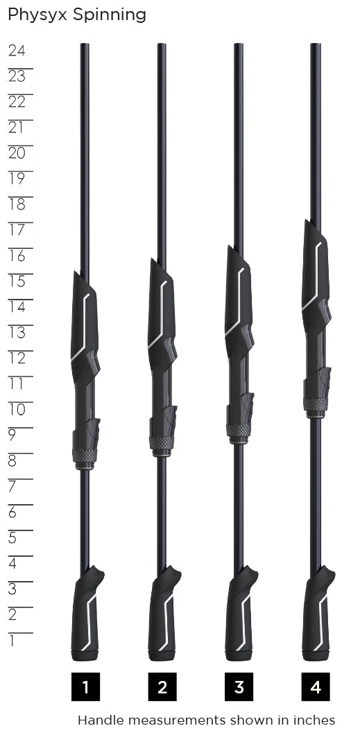 St. Croix Physyx Spinning Rod