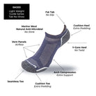 Fish Monkey Guide Series No Show Sock