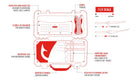 Bubba Freshwater Multi-Flex Interchangeable Set