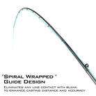 KastKing Cliff Crochet Spirale Casting Rods